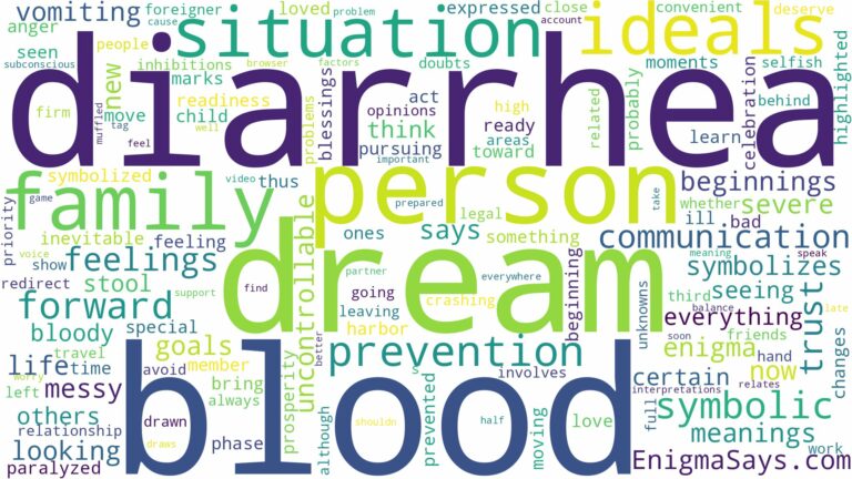 dream about diarrhea with blood and related dreams with their meanings in a word cloud