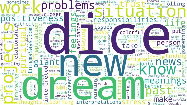 dream about dice and related dreams with their meanings in a word cloud