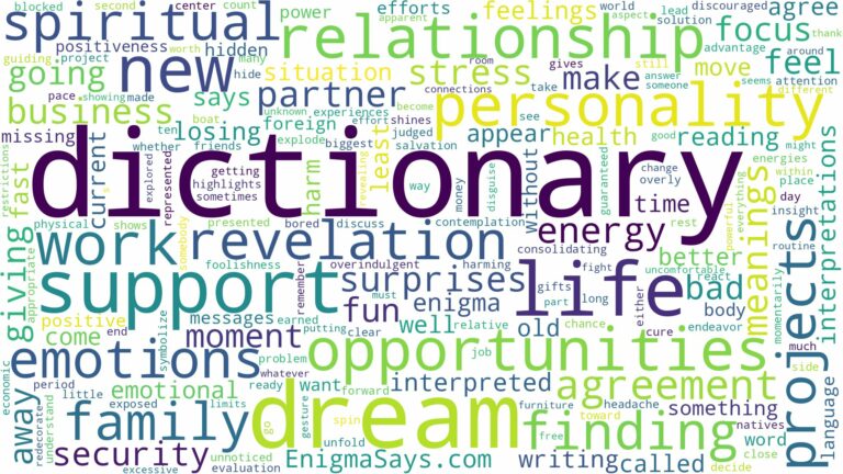 dream about dictionary and related dreams with their meanings in a word cloud