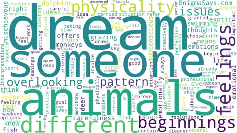 dream about different animals and related dreams with their meanings in a word cloud