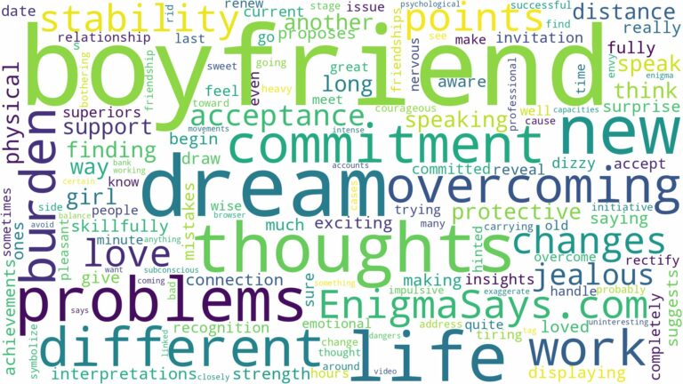 dream about different boyfriend and related dreams with their meanings in a word cloud