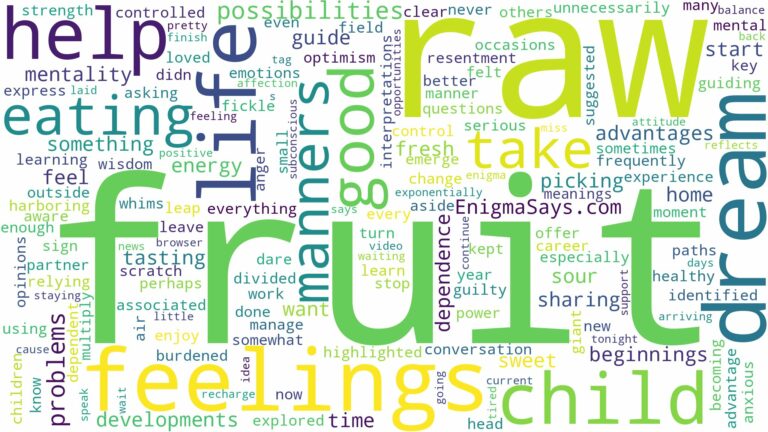 dreaming of eating raw fruit and related dreams with their meanings in a word cloud