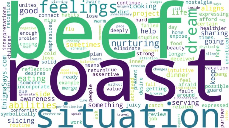 dreaming of eating roast beef and related dreams with their meanings in a word cloud