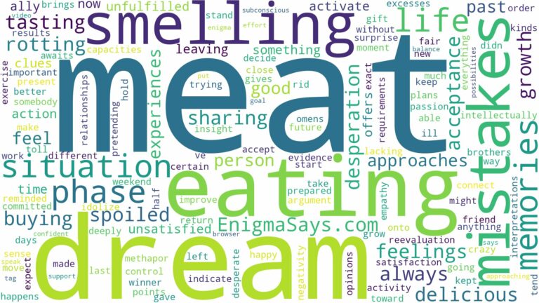 dreaming of eating smelling meat and related dreams with their meanings in a word cloud