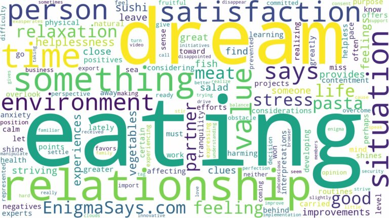 dream of eating something and related dreams with their meanings in a word cloud