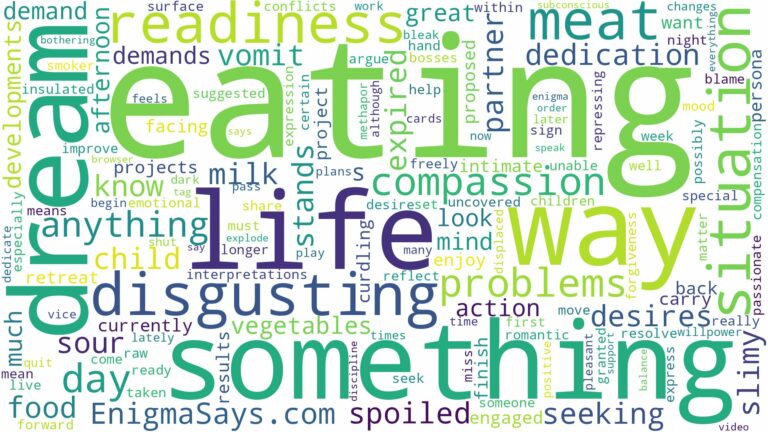 dreaming of eating something disgusting and related dreams with their meanings in a word cloud