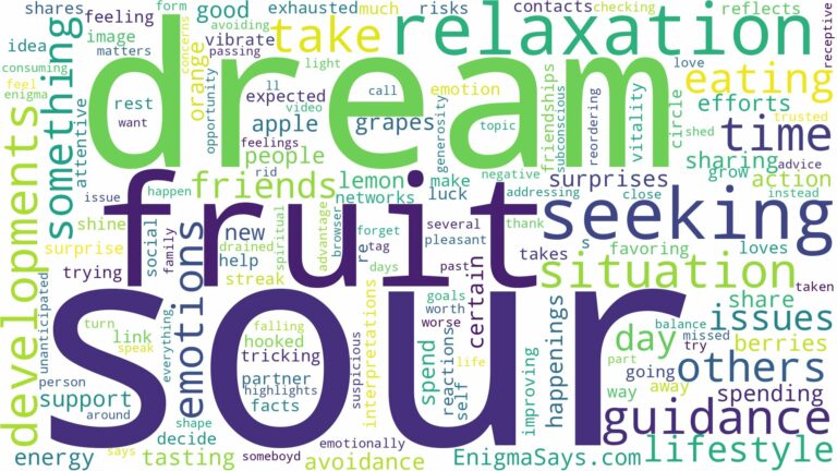 dreaming of eating sour fruit and related dreams with their meanings in a word cloud