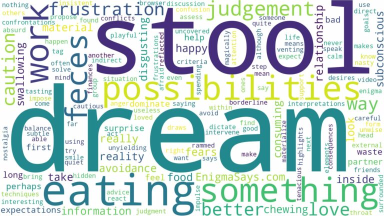 dream of eating stool and related dreams with their meanings in a word cloud