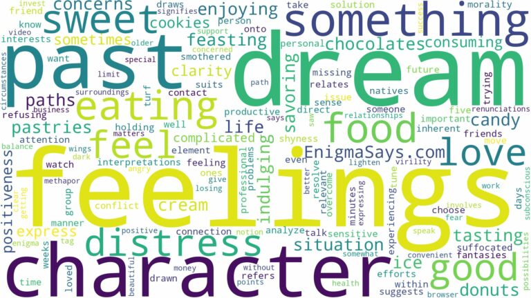 dreaming of eating sweet food and related dreams with their meanings in a word cloud