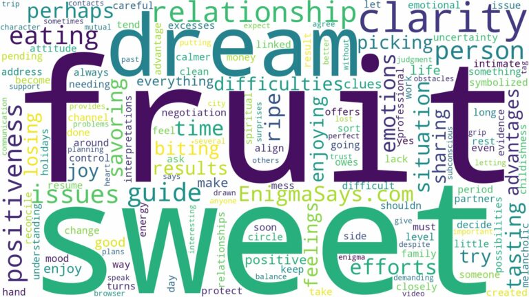 dreaming of eating sweet fruit and related dreams with their meanings in a word cloud