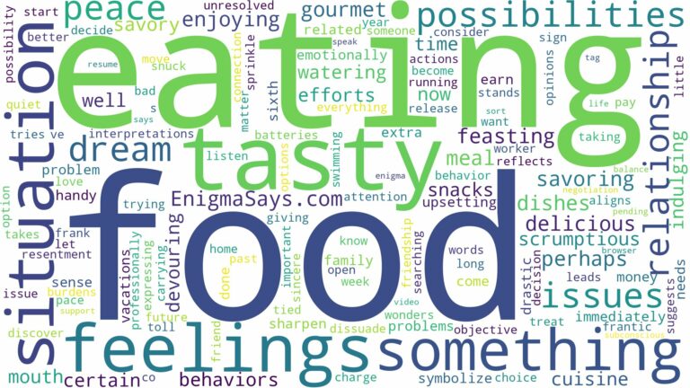 dreaming of eating tasty food and related dreams with their meanings in a word cloud