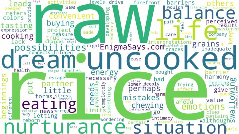 dreaming of eating uncooked rice and related dreams with their meanings in a word cloud