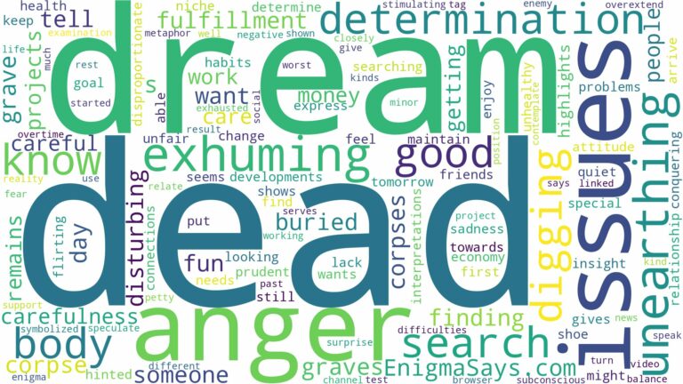 dreaming of digging up a dead body and related dreams with their meanings in a word cloud