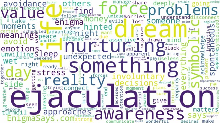 dream about ejaculation and related dreams with their meanings in a word cloud