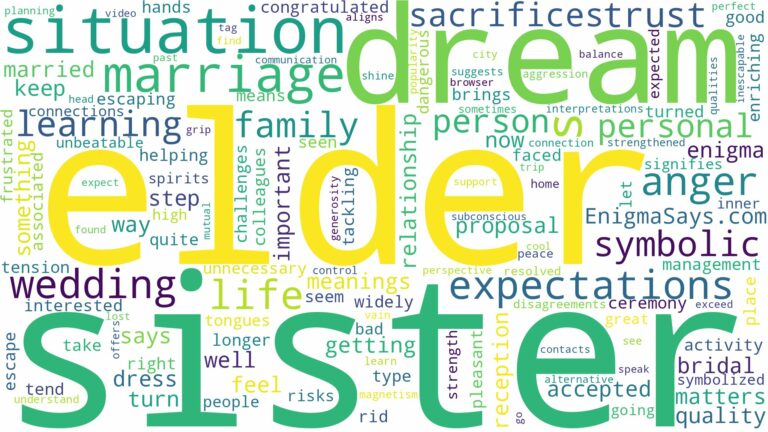 dream about elder sister marriage and related dreams with their meanings in a word cloud