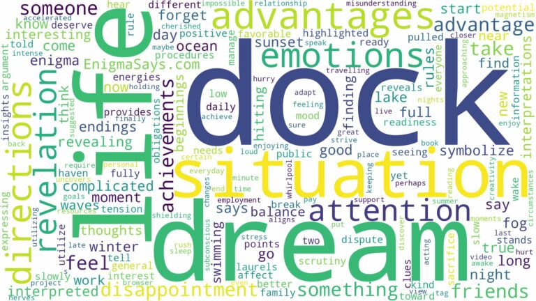 dream about a dock and related dreams with their meanings in a word cloud