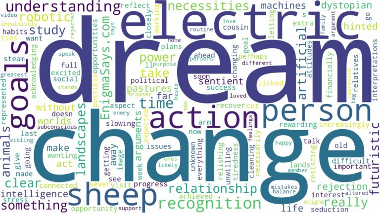 dream about electric sheep and related dreams with their meanings in a word cloud