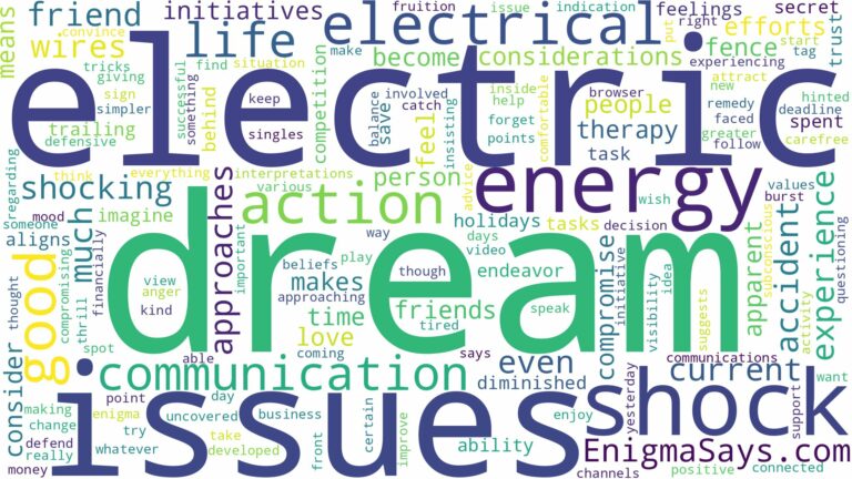 dream about electrical shock and related dreams with their meanings in a word cloud