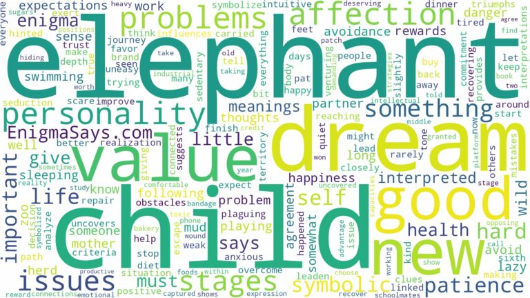 dream about elephant child and related dreams with their meanings in a word cloud