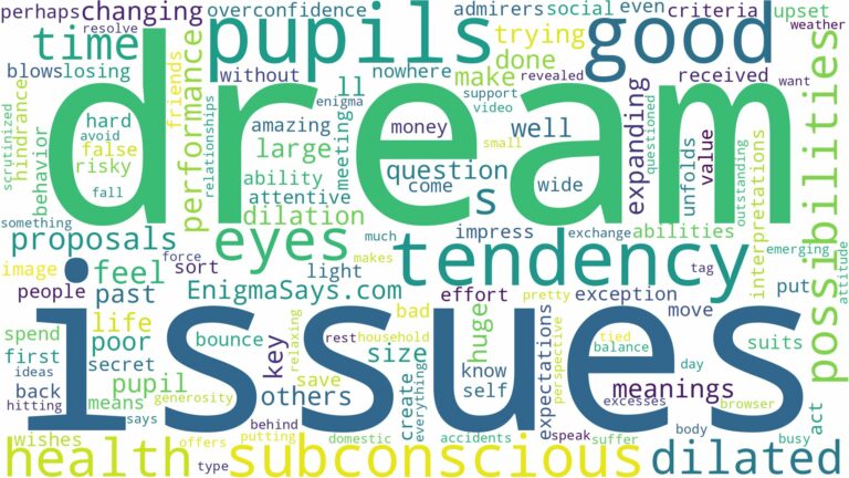 dream about dilated pupils and related dreams with their meanings in a word cloud