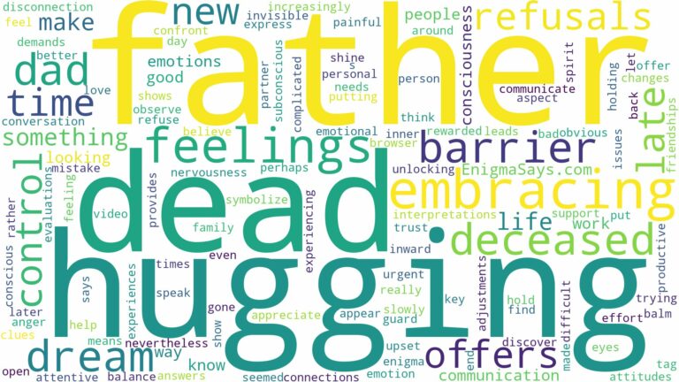 dreaming of embracing dead father and related dreams with their meanings in a word cloud