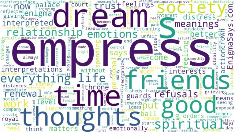 dreams about empress and related dreams with their meanings in a word cloud