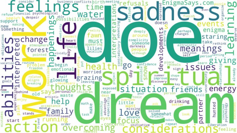 dream about a doe and related dreams with their meanings in a word cloud