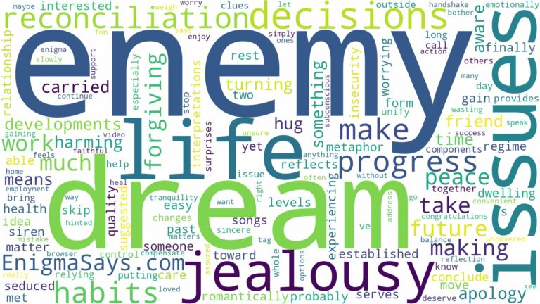 dream about enemy reconciliation and related dreams with their meanings in a word cloud