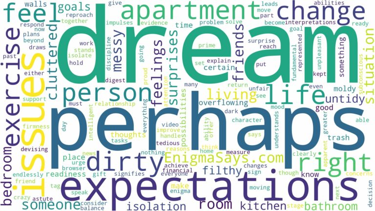 dream about dirty apartment and related dreams with their meanings in a word cloud