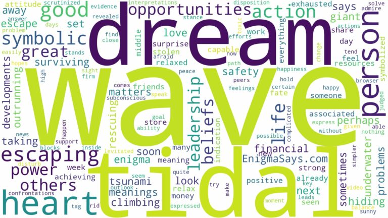 dreaming of escaping a tidal wave and related dreams with their meanings in a word cloud