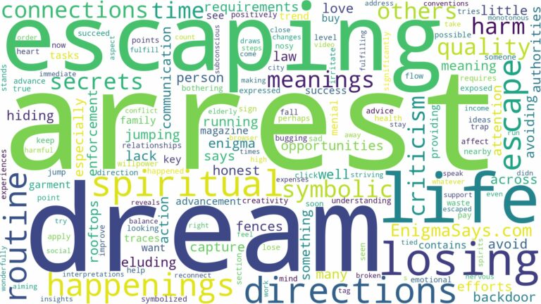 dream of escaping arrest and related dreams with their meanings in a word cloud