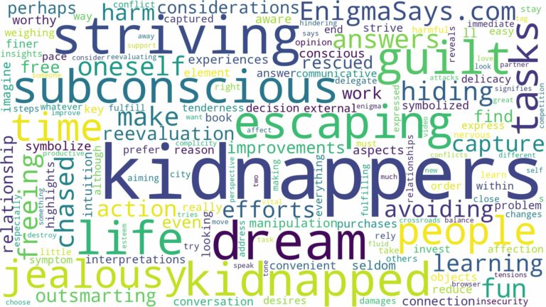 dreaming of escaping being kidnapped and related dreams with their meanings in a word cloud
