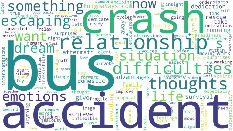 dreaming of escaping bus accident and related dreams with their meanings in a word cloud