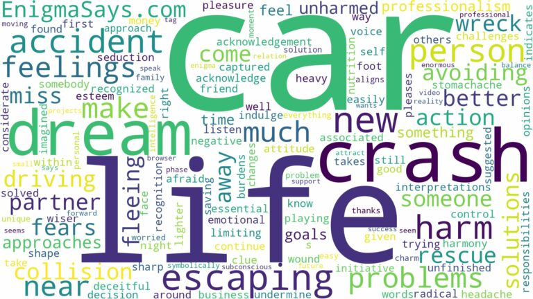 dreaming of escaping car crash and related dreams with their meanings in a word cloud