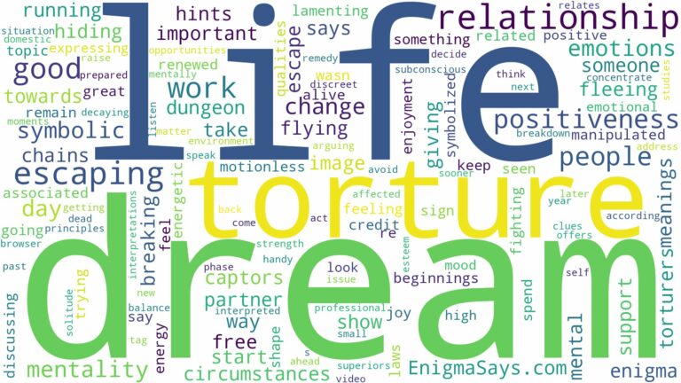 dream of escaping torture and related dreams with their meanings in a word cloud