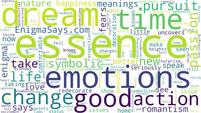 dream about essence and related dreams with their meanings in a word cloud