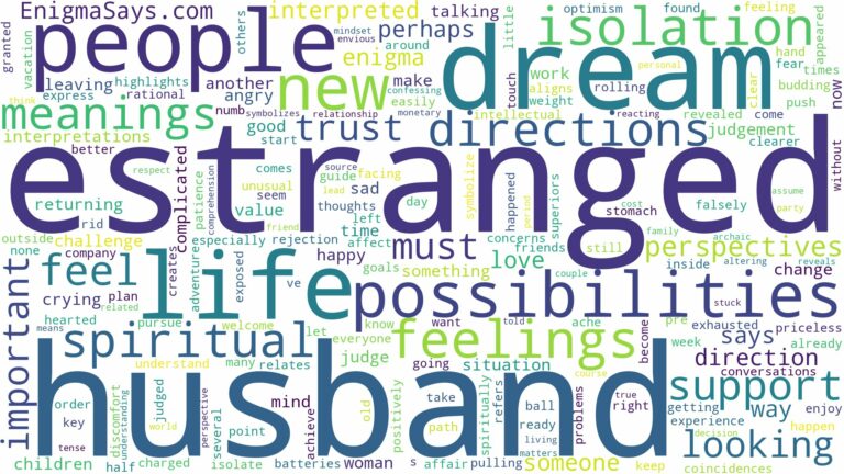 dream about estranged husband and related dreams with their meanings in a word cloud