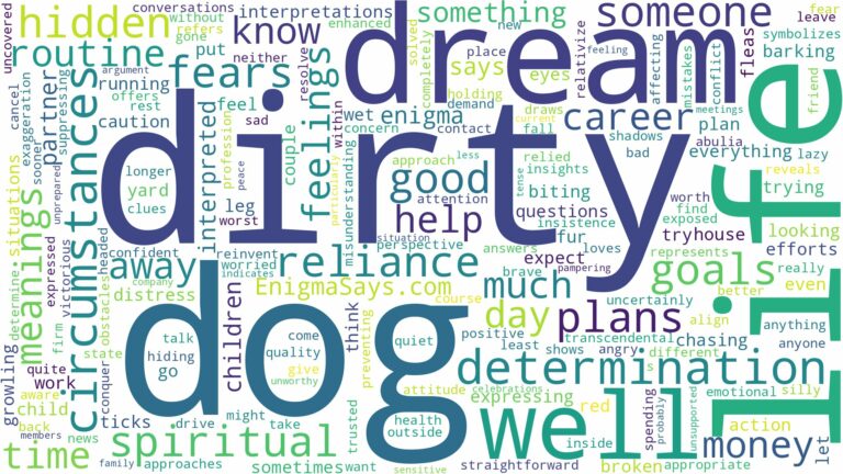dream about dirty dog and related dreams with their meanings in a word cloud