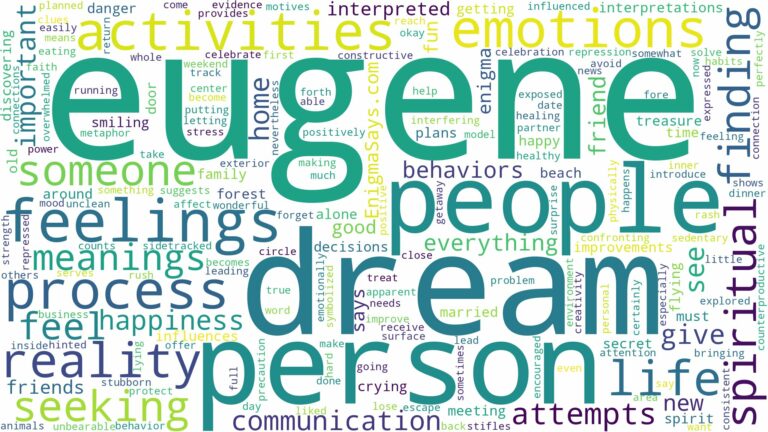 dream about eugene and related dreams with their meanings in a word cloud
