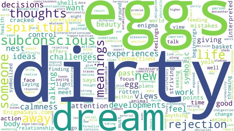 dream about dirty eggs and related dreams with their meanings in a word cloud