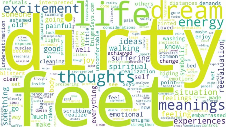 dream about dirty feet and related dreams with their meanings in a word cloud
