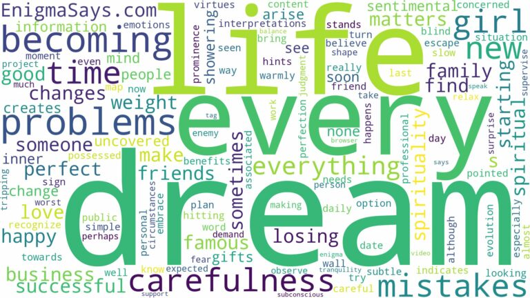 dream about every girl and related dreams with their meanings in a word cloud