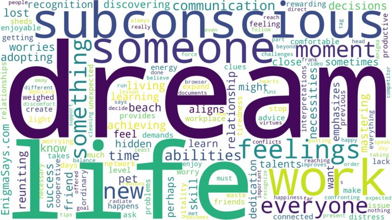 dream about everyone and related dreams with their meanings in a word cloud