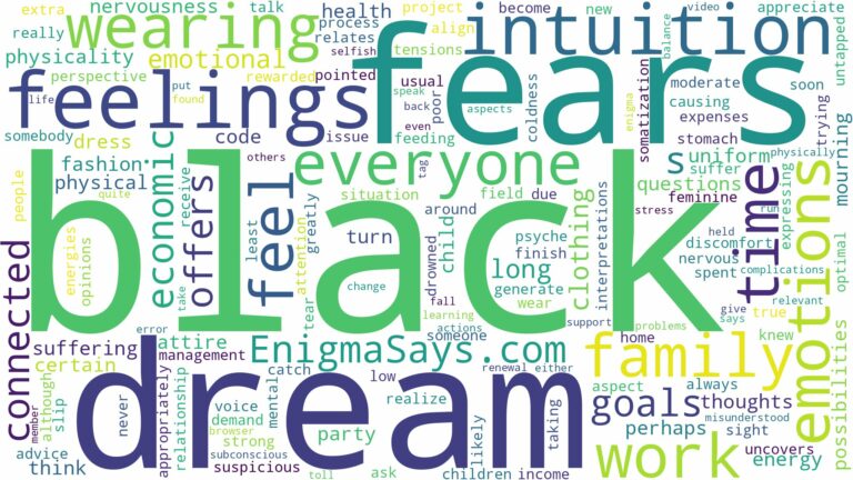 dreaming about everyone wearing black and related dreams with their meanings in a word cloud
