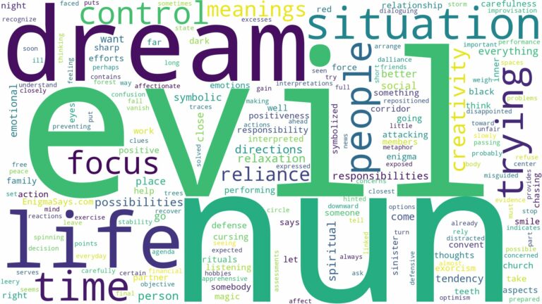 dream about evil nun and related dreams with their meanings in a word cloud
