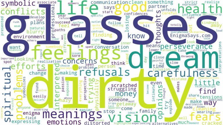 dream about dirty glasses and related dreams with their meanings in a word cloud