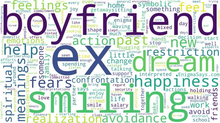 dreaming about ex boyfriend smiling and related dreams with their meanings in a word cloud