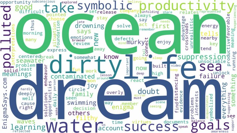 dream about dirty ocean water and related dreams with their meanings in a word cloud