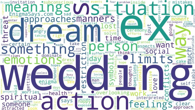 dreaming of ex wedding and related dreams with their meanings in a word cloud