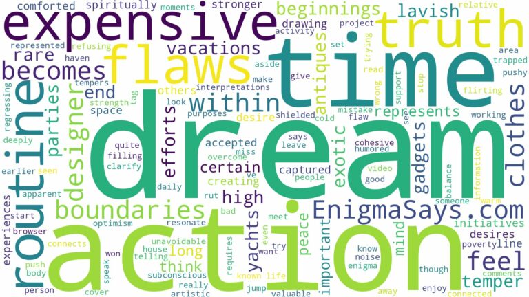 dream about expensive things and related dreams with their meanings in a word cloud
